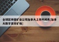 全球区块链矿业公司加拿大上市时间表[加拿大数字货币矿场]